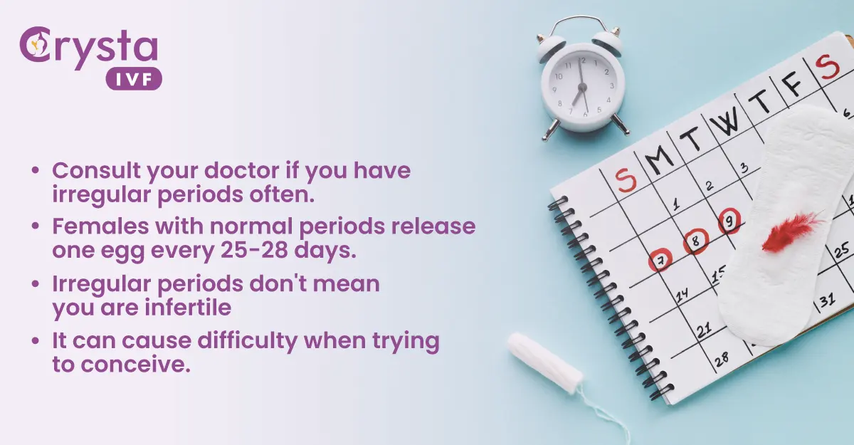 Do irregular periods cause infertility in women