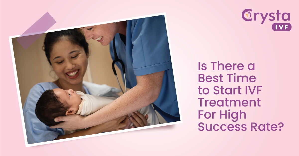 10 Vital Questions to Ask your IVF Specialist at Your 1st Visit 2 best time to start ivf treatment for high success rate